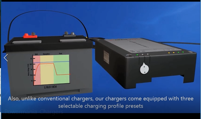 POWERMANIA Professional Grade Marine Battery Chargers – P.A.